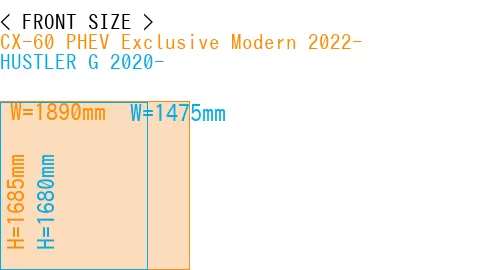 #CX-60 PHEV Exclusive Modern 2022- + HUSTLER G 2020-